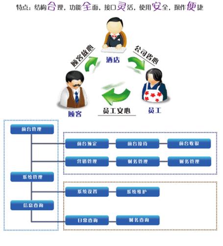 上海岡三華大計算機系統有限公司