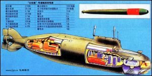 865型解剖圖