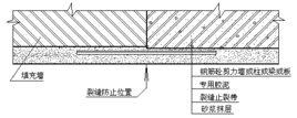 建築結構裂縫止裂帶