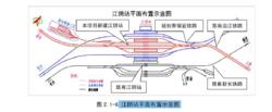 江陰站平面布置示意圖