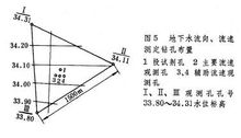 地下水流速測定鑽孔布置