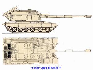 2S19自行榴彈炮兩視線圖