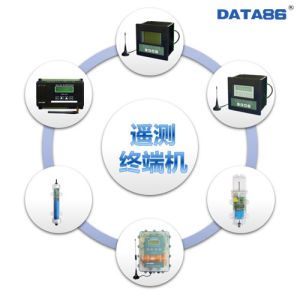 GPRS無線終端DATA86系列