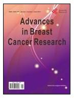 乳腺癌研究