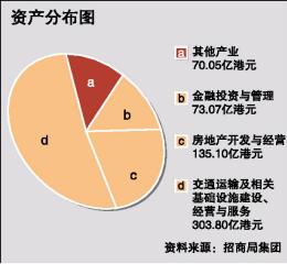 《軟權力》