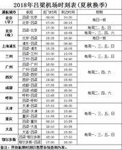 2018年呂梁機場時刻表