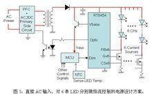 LED路燈電源