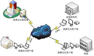 產品示意圖