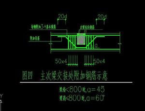 附加鋼筋