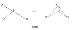 三餘弦定理套用例題2