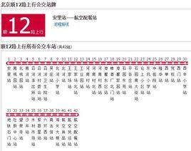 北京公交順12路