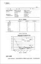 現場改善：低成本管理方法