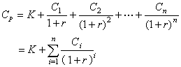 薄板理論