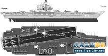 烏里揚諾夫斯克號核動力航母[蘇聯海軍核航母]