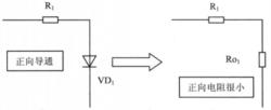 圖1（a）圖1  二極體正向電阻特性示意圖
