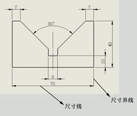 尺寸界線