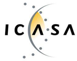 ICASA