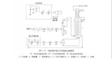 丙烷預冷混合製冷劑液化流程