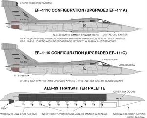 美國F-111戰鬥機