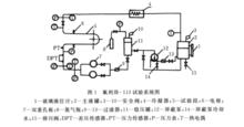 U型管