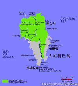 大尼科巴島