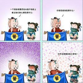 現代心理學[心理學術語]