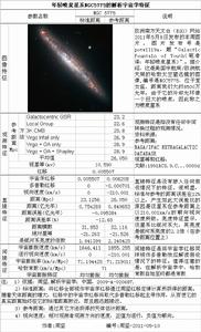 NGC 5775的特徵