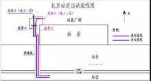 北京站市郊鐵路進出站通道