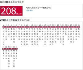 臨沂公交208路