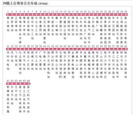 臨沂公交39路