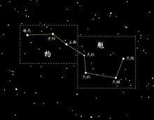 北斗七星[中國古代北斗星官中的七顆星]