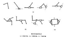 平面基本桿組