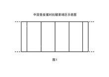 圖1中國競技毽“對抗毽賽”場區示意圖