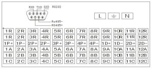 SWP-ASR612彩色記錄儀端子排列