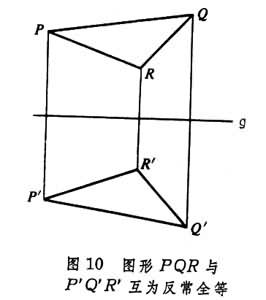 初等幾何變換