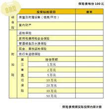 人保財險“金鎖”家庭財產綜合保險