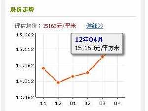 雙橋溫泉東里