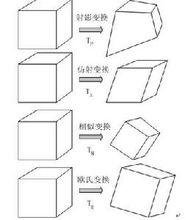 多視圖幾何