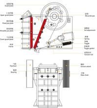 顎式破碎機結構參數