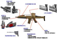 XM8[步槍種類]