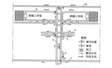 圖1 上山進風、運輸機上山迴風