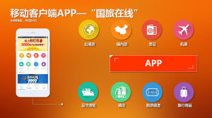 國旅線上APP