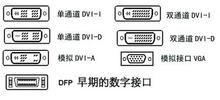 dvi-i