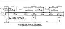 KL縱向鋼筋構造