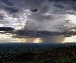 雷暴冷鋒