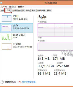 windows任務管理器