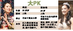 黃聖依PK陶虹