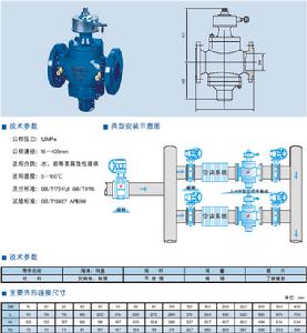 ZL47F自力式平衡閥