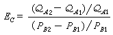 放射性標記方法