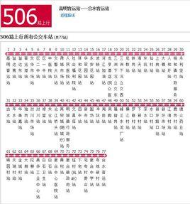 佛山公交506路